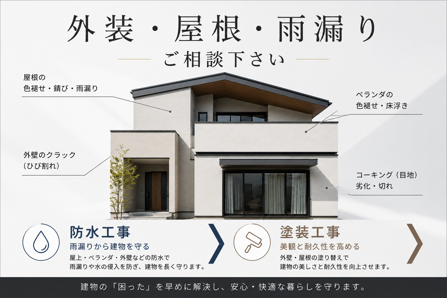 防水工事　奈良　大阪　屋根　外壁　塗装